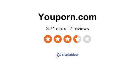 youporn premium|YouPorn Premium review